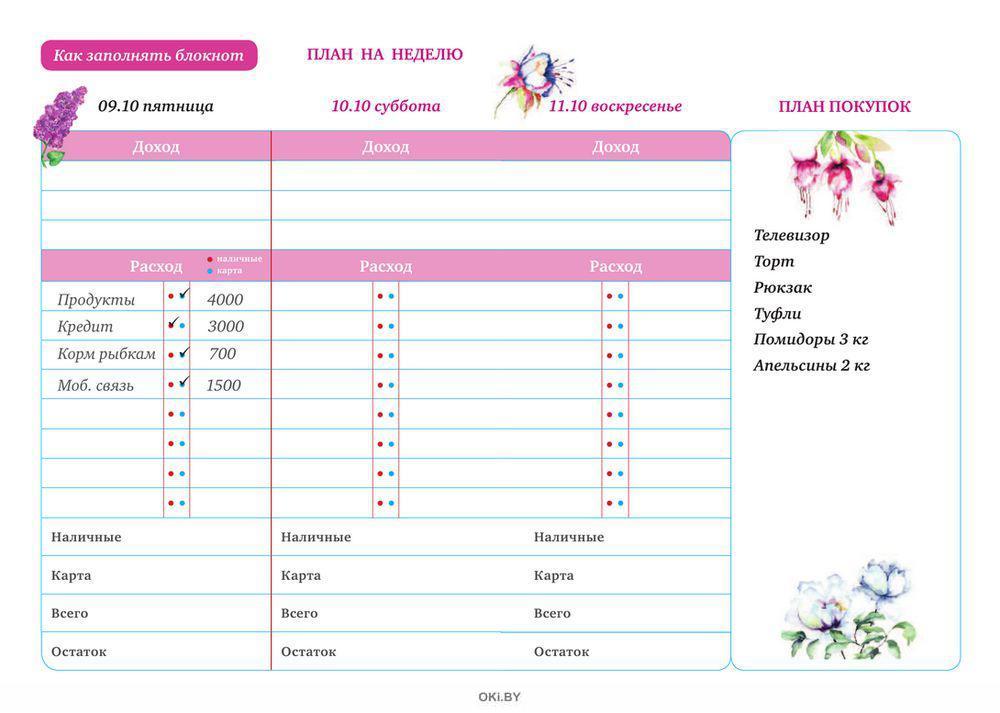 Управленческий учет в гугл таблицах. Планер расходов и доходов. Чек-лист "доходы-расходы". Учёт расходов и доходов в ежедневнике. Таблица мои расходы.