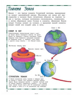 Атлас мира для детей