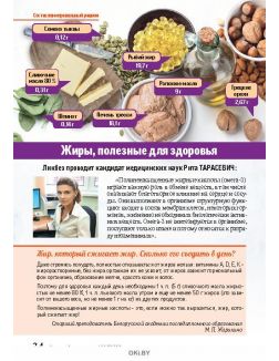 Худеем без диет 2 / 2019 Коллекция «Доброго здоровья»