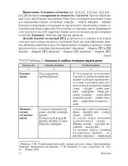 Русский язык в таблицах и тестах, Пособие для подготовки к ЦТ
