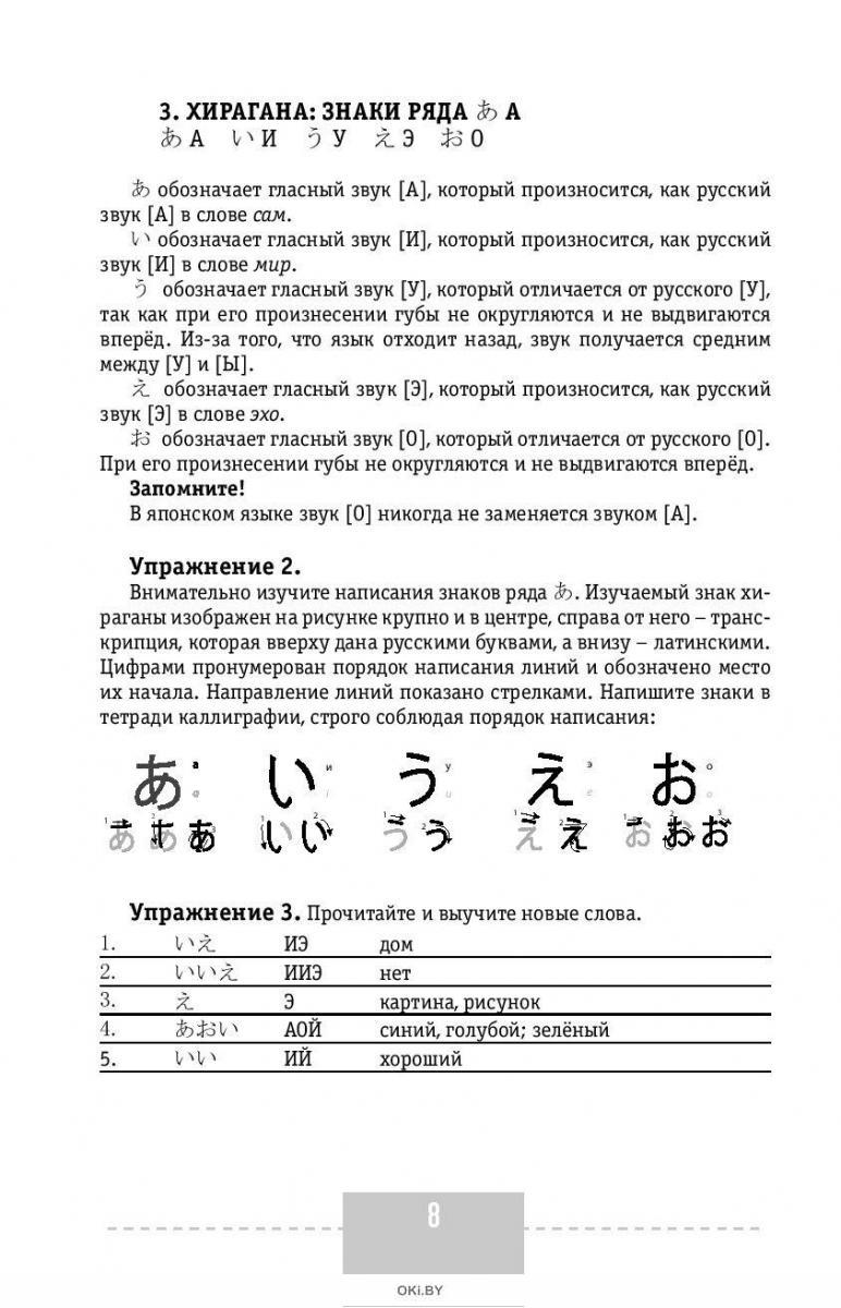 План изучения японского языка