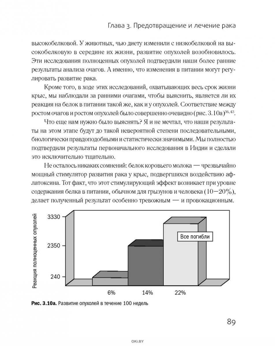 Результаты самого. Книги масштабы исследования. Что такое анализ Коллин.