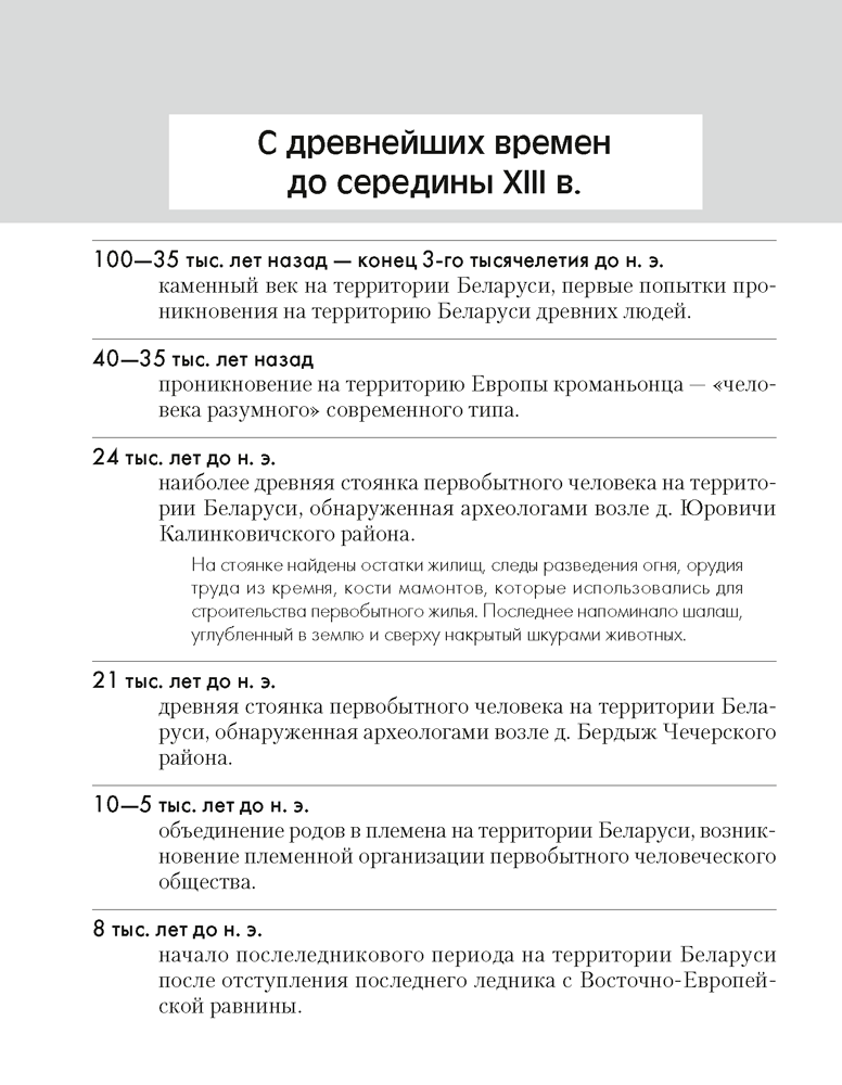 История беларуси 6. Основные даты истории Беларуси. Исторические даты Беларуси. История Беларуси даты. Значимые даты истории Беларуси.