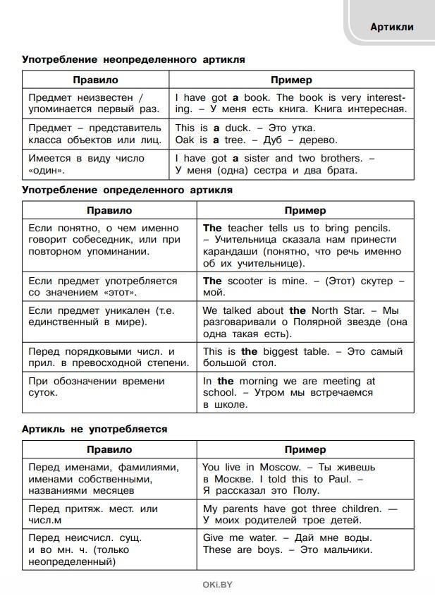 Все правила английского языка 5 класс в таблицах и схемах