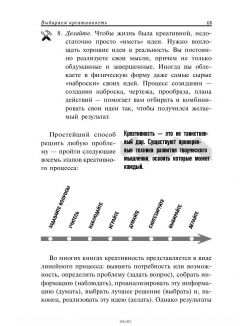 Зигзаг. Самый короткий путь к креативности (Сойер К. ) Зигзаг. Самый короткий путь к креативности (Сойер К. )
