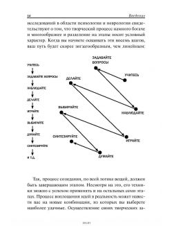 Зигзаг. Самый короткий путь к креативности (Сойер К. ) Зигзаг. Самый короткий путь к креативности (Сойер К. )