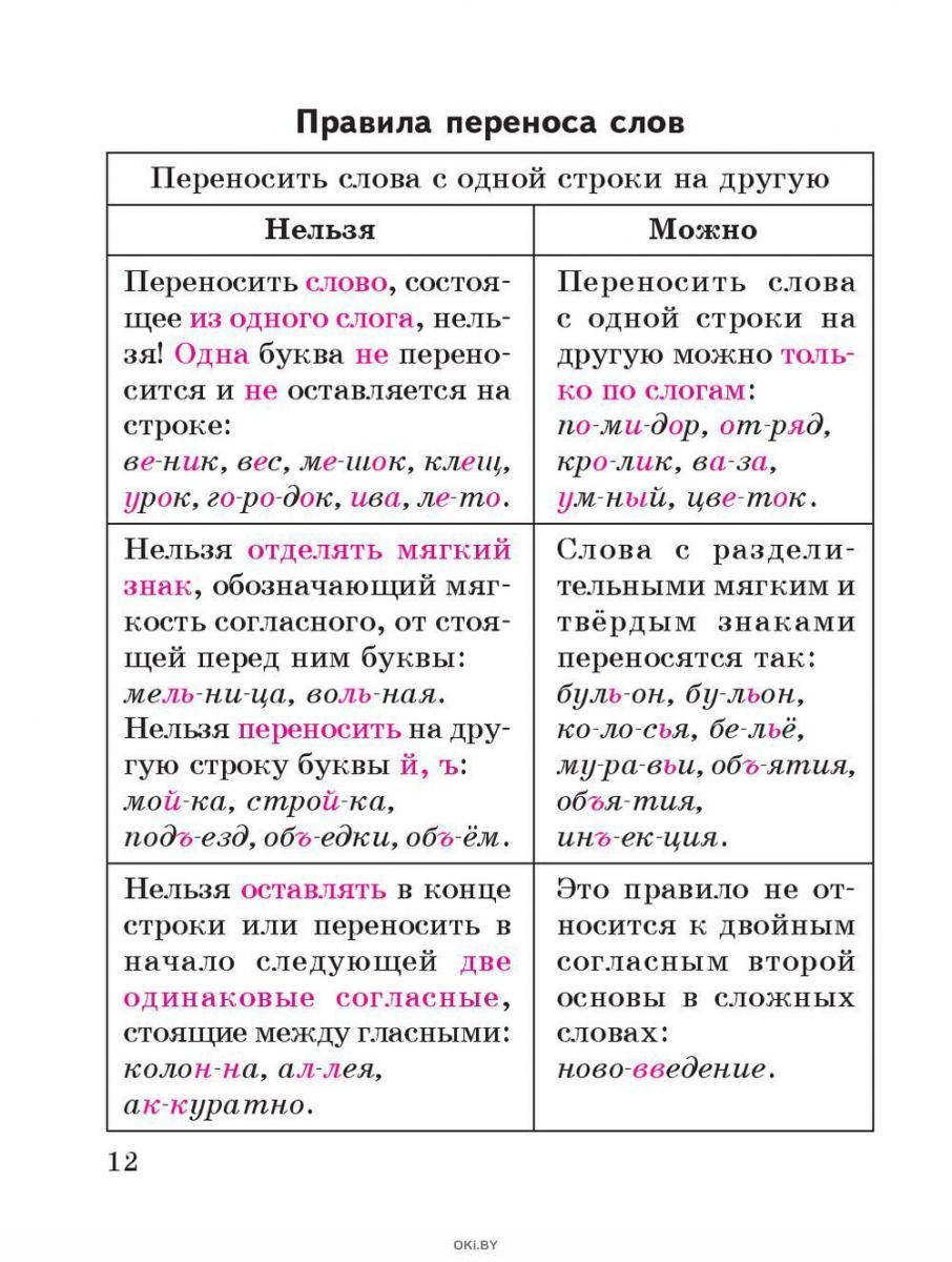 Правила русского языка 1 класс в таблицах и схемах распечатать