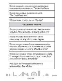 Словарь для записи иностранных слов 4