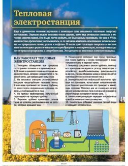 Техника - энциклопедия 4D (eks)