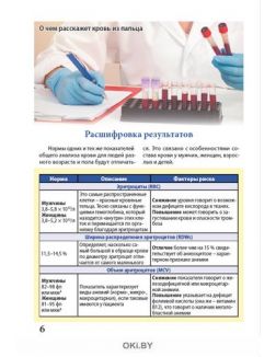 Карманный справочник медицинских анализов 19 -20 / 2020 Сам себе скорая помощь