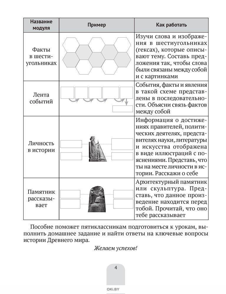 История древнего мира в схемах таблицах и иллюстрациях 5 класс