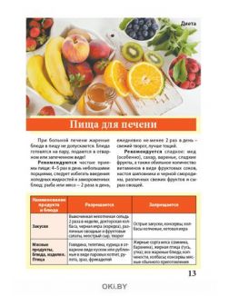 Печень и почки: лечим, чистим, оздоравливаем 2 / 2021 Сам себе скорая помощь