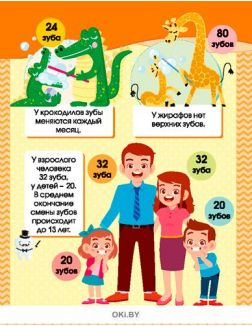 Мой друг Зубик. Играем вместе. Играю! Рисую! Фантазирую!