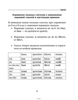 Все правила немецкого языка для школьников в схемах и таблицах. 5-9 классы (Антонов.  Компан / eks)