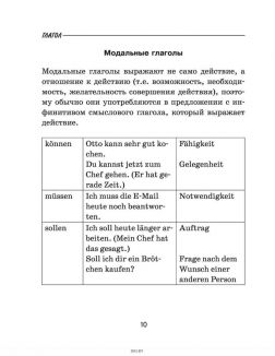 Все правила немецкого языка для школьников в схемах и таблицах. 5-9 классы (Антонов.  Компан / eks)