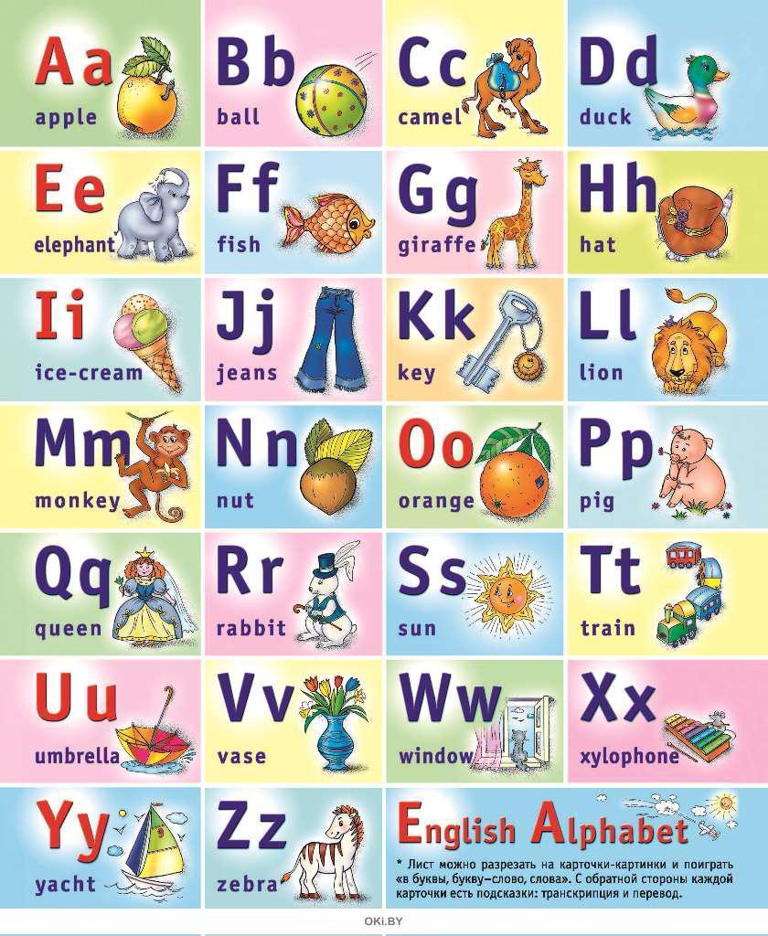 Транскрипция al. Английский алфавит. Английская Азбука для детей. Детский английский алфавит. Алфавит английского языка для детей.