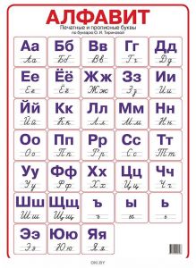 Алфавит, Печатные и прописные буквы по букварю О. И, Тириновой (50 х 70 см)